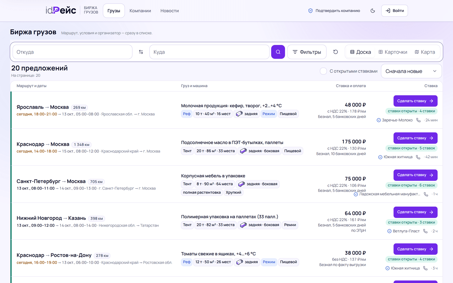 Биржа грузов id.Рейс: список из 20 предложений с маршрутами, датами, кузовом, ставкой с НДС и кнопкой «Сделать ставку»